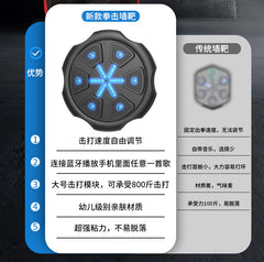 智能音乐拳击训练器:家用PU拳击器,激情健身拳击体验