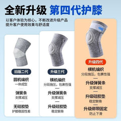 醫用級運動護膝半月板專用登山跑步籃球足球乒乓球膝蓋保護