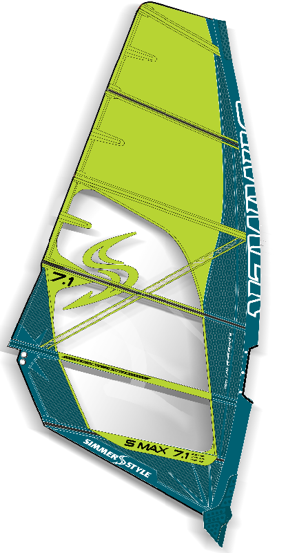 Simmer S-max 兩夾cam滑浪風帆Freeracing & Wind Foiling - Gustbay Windsurf Sail only Simmer Style