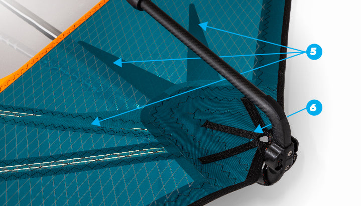 SimmerStyle 2021 Icon wave sail 滑浪風帆5支帆骨高性能浪帆 - Gustbay Windsurf Sail only Simmer Style